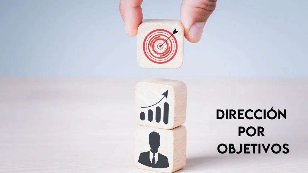 Curso de Dirección por objetivos